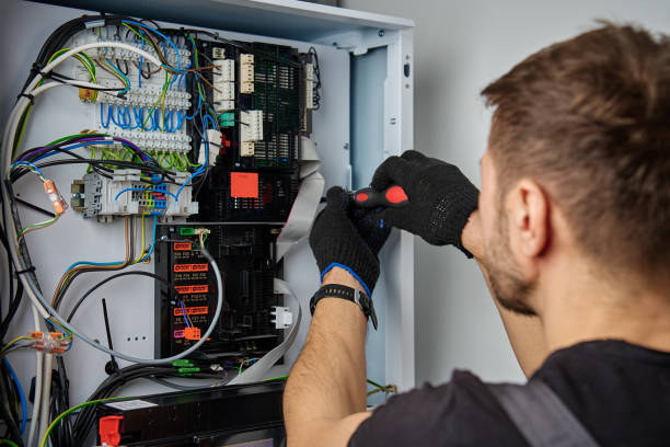 Licensed Electrical Panel Upgrade service in Minco, OK - No Joke electrician